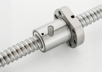 //iirorwxhnpjill5p-static.micyjz.com/cloud/loBpiKoolpSRnlpqnkrqkp/How-to-Choose-the-Right-Ball-Screw-for-CNC-Machine.jpeg
